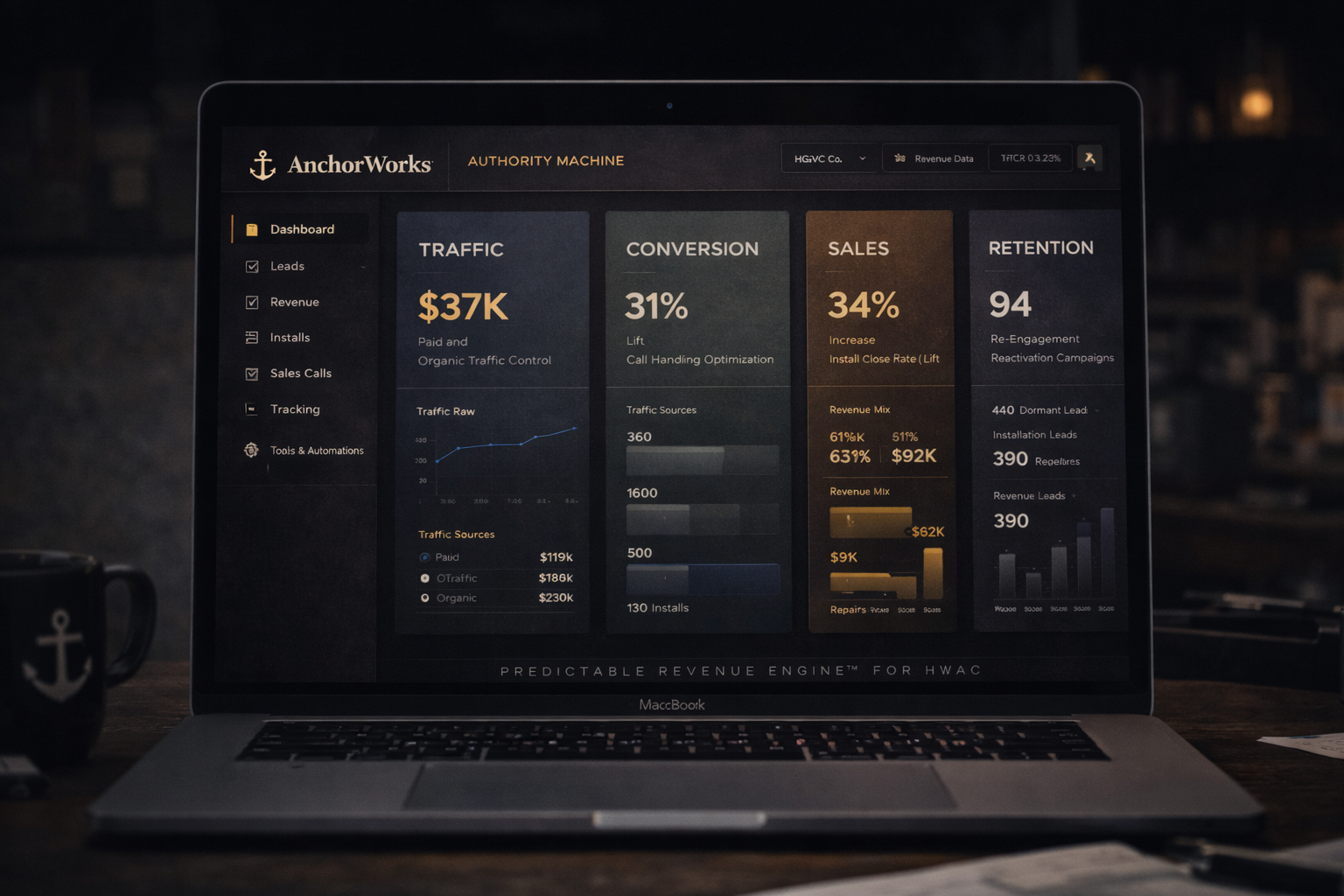 AnchorWorks Authority Machine dashboard